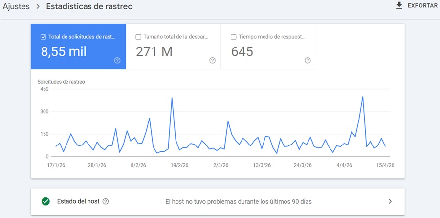 Captura Estadísticas de rastreo