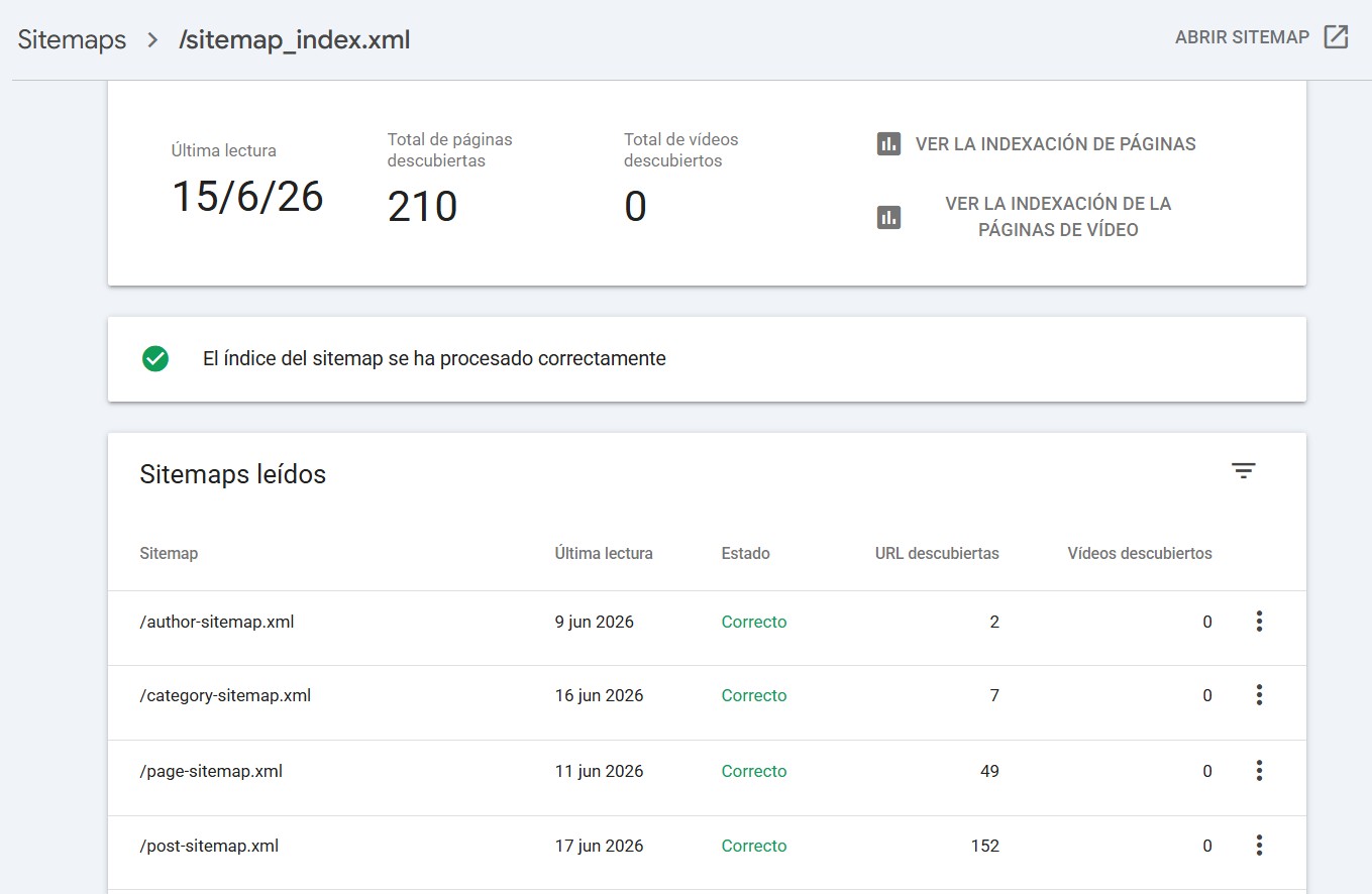 pantallazo de un sitemap envido en search console